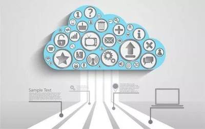 官宣 | 雙良節(jié)能獲評江蘇省首批工業(yè)互聯(lián)網(wǎng)發(fā)展示范企業(yè)（五星級上云企業(yè)）